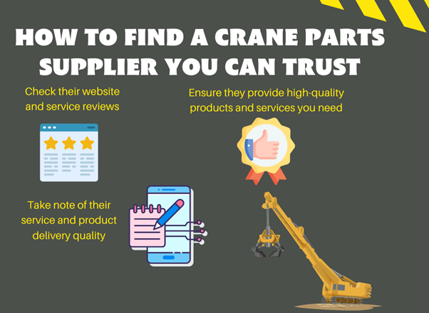 How to Find a Crane Parts Supplier You Can Trust